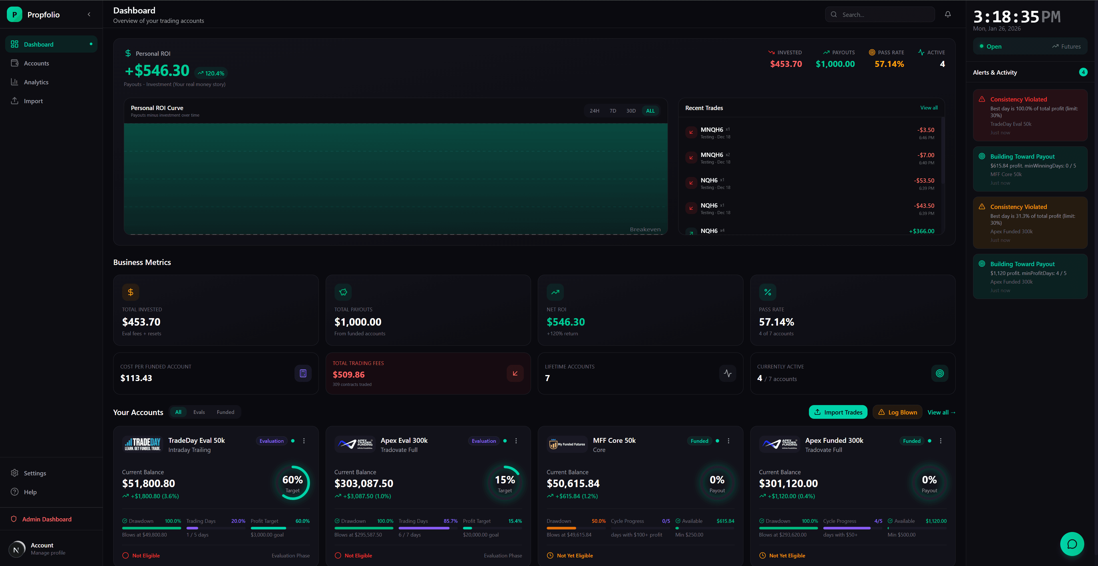 Propfolio Dashboard - Track your prop trading business